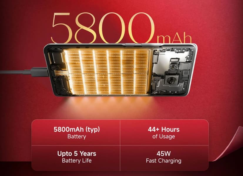 Redmi Note 15 Special Edition — это батарея 5800 мАч с ресурсом 5 лет, Snapdragon 6 Gen 3, веганская кожа и камера  50 Мп. Характеристики смартфона раскрыты за 2 дня до премьеры - 3